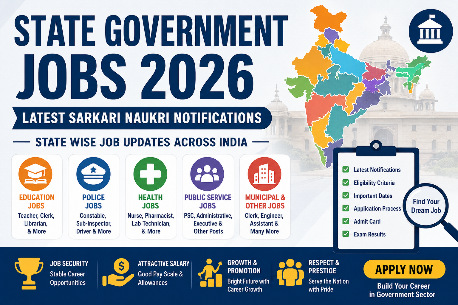 State Government Jobs 2026: Latest Sarkari Naukri Notifications Across India