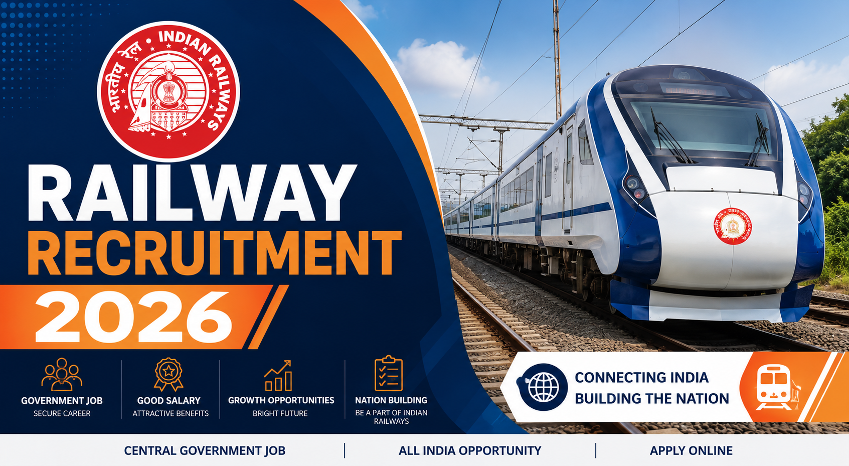 Railway Recruitment 2026 complete guide for freshers in India