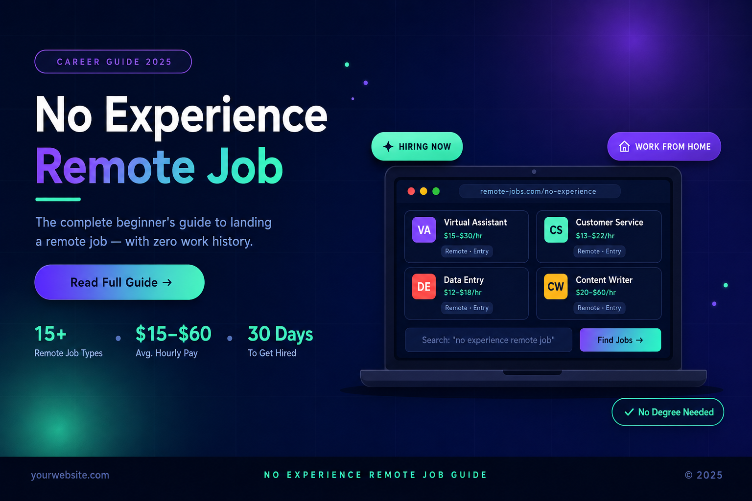 No experience remote job guide 2026 — laptop showing remote job listings including virtual assistant, customer service, data entry, and content writer roles with hourly pay rates