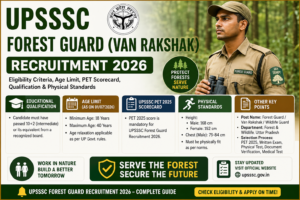 UPSSSC Forest Guard eligibility criteria 2026 – age limit, education and PET requirements