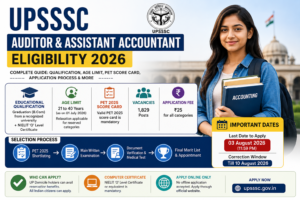 UPSSSC Auditor Assistant Accountant eligibility 2026 criteria and age limit