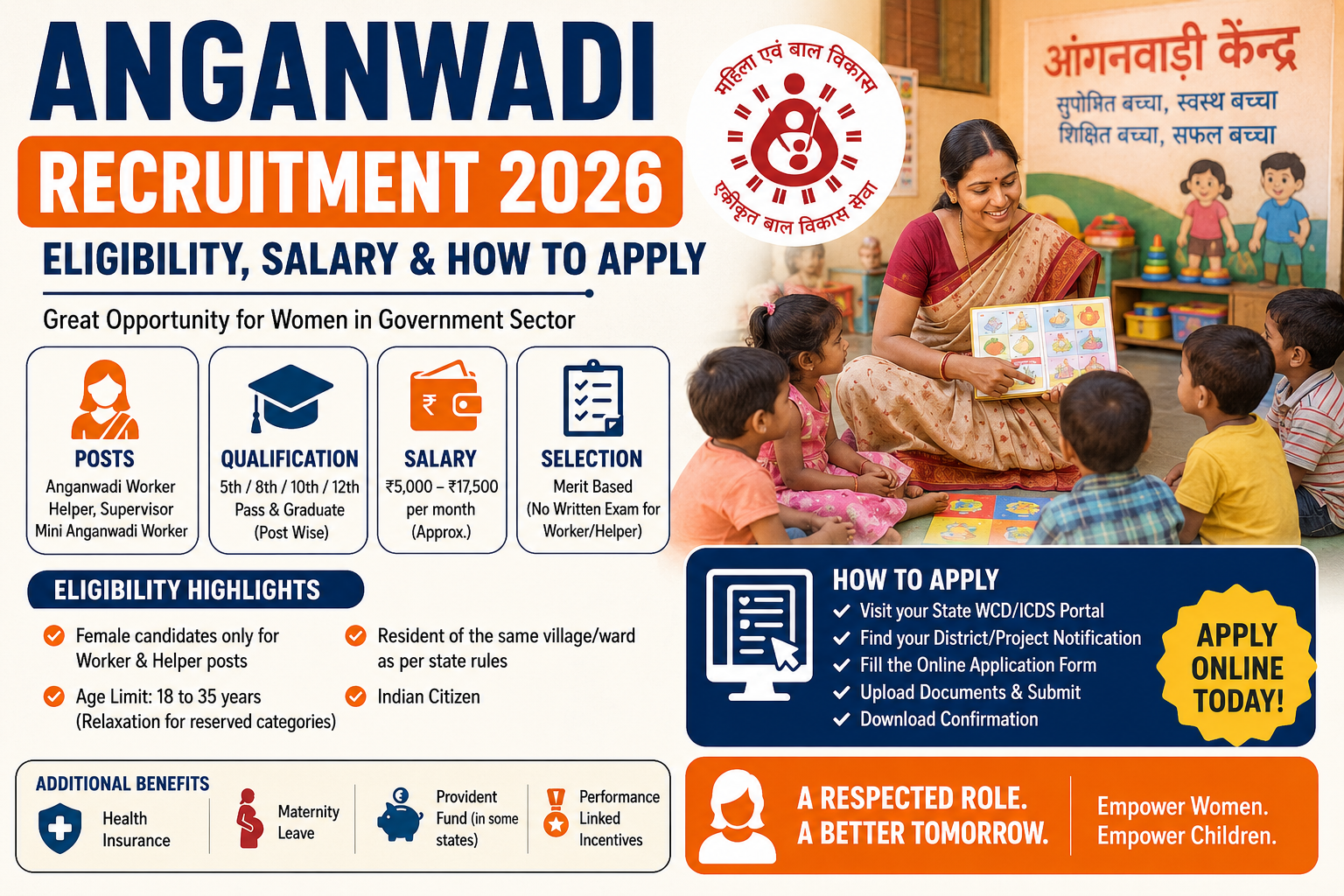https://mejobalert.in/anganwadi-recruitment-2026-eligibility-salary-apply/