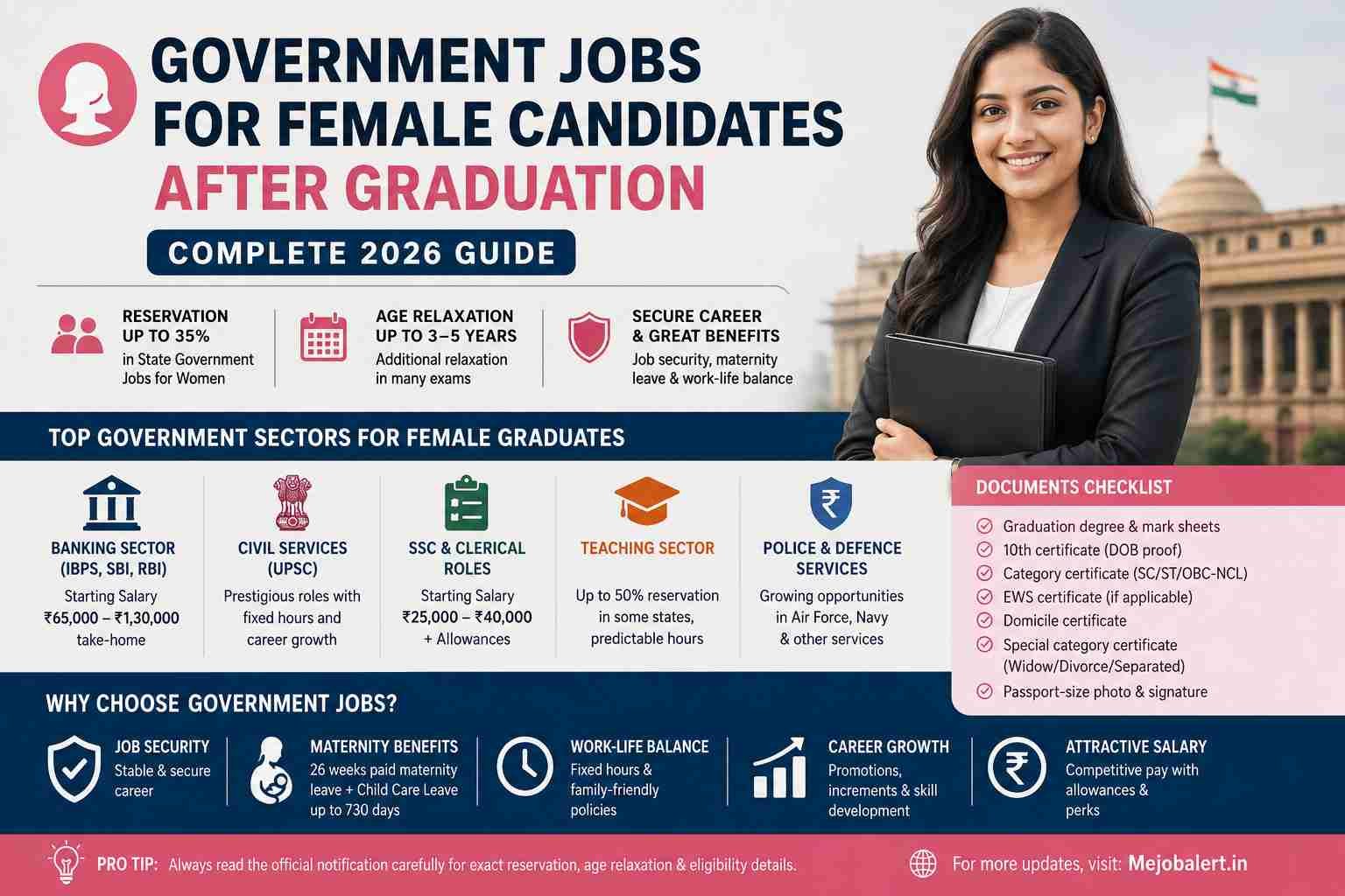Anganwadi Recruitment 2026 eligibility, salary and application process pi