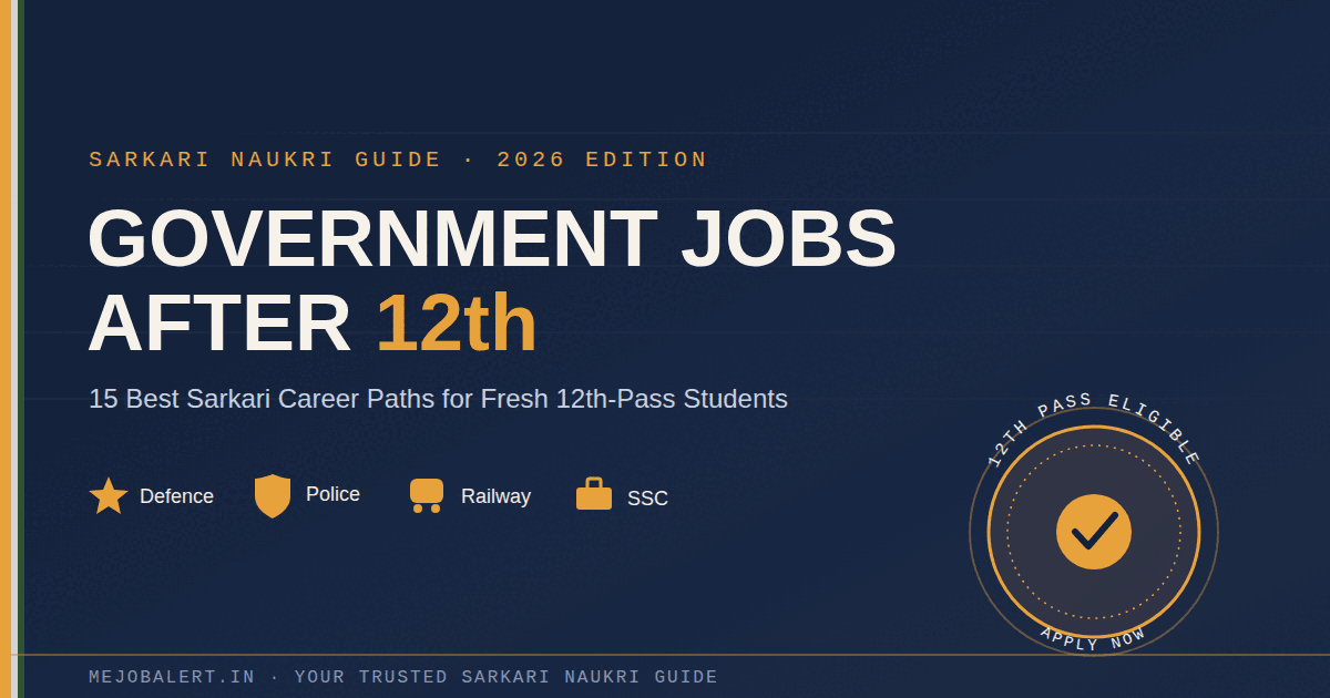 Government jobs after 12th - best Sarkari Naukri options for 2026 including Army, Police, Railway and SSC