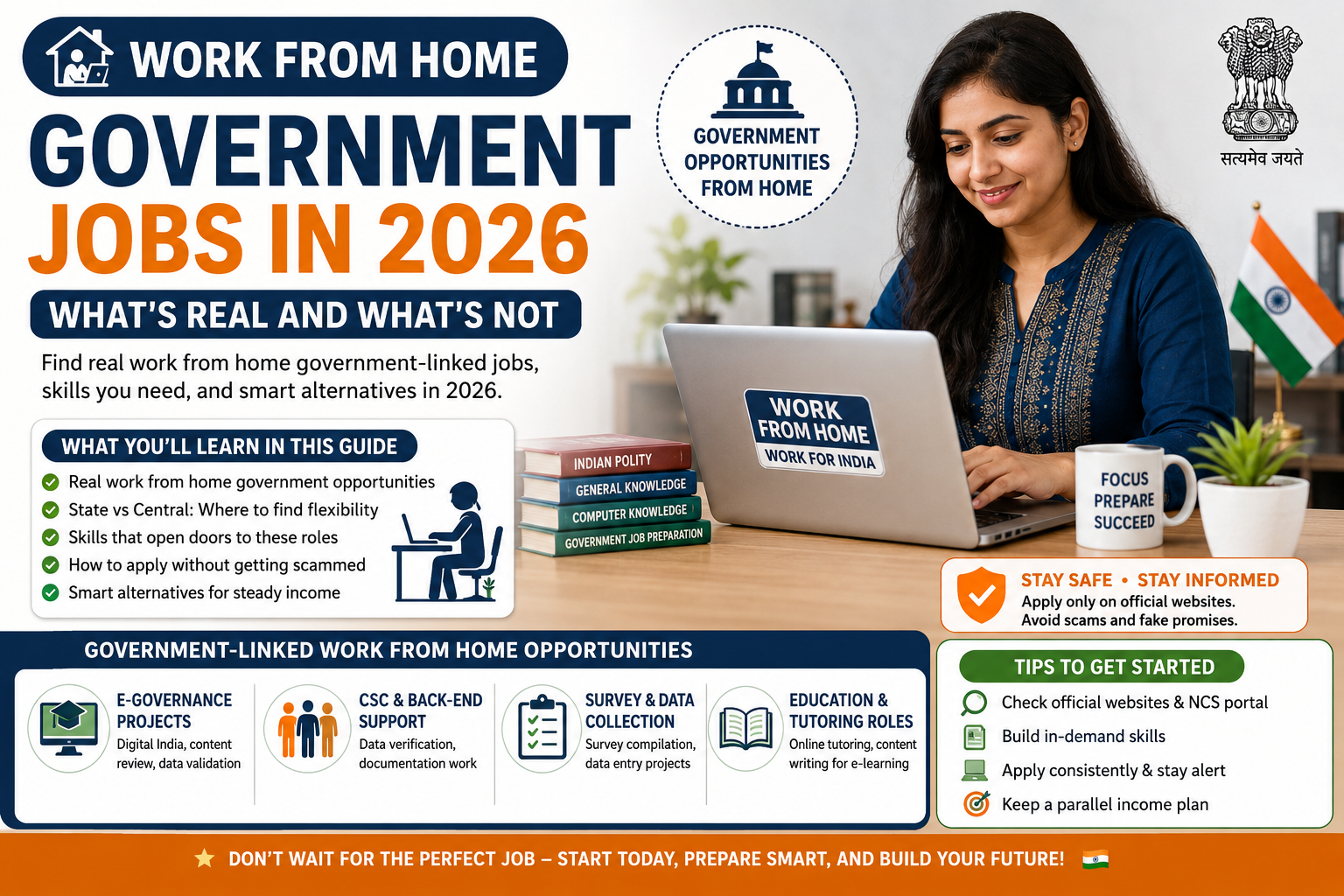 Work from home government jobs India 2026 guide